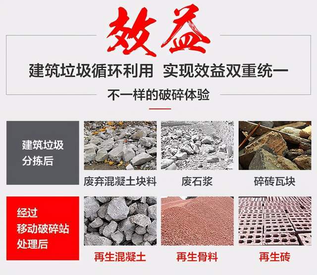 建筑垃圾分類 建筑垃圾分類